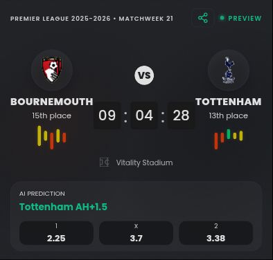 scoreboard share 188898 1767781588