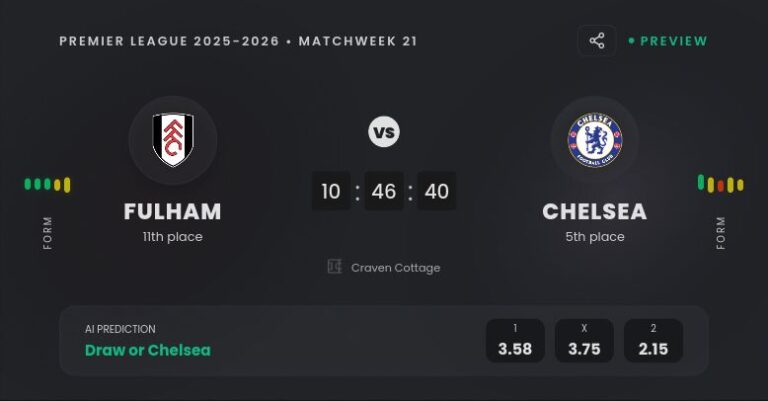 scoreboard share 188899 1767775406