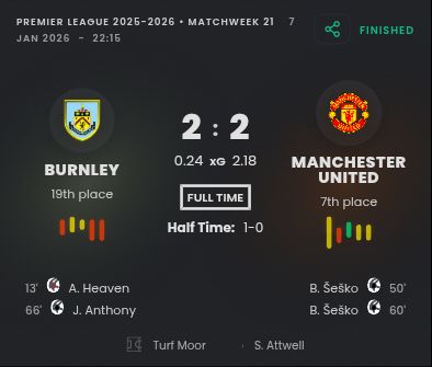 scoreboard share 188901 1767854209