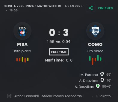 scoreboard share 190606 1767735861 1