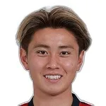 Ryotaro Araki