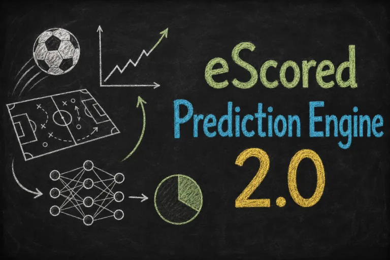 eScored Prediction Engine 2.0: Our Biggest Football Model Update Yet eScored Prediction Engine 2.0: Our Biggest Football Model Update Yet