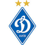 Динамо Київ